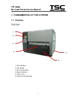 Preview for 3 page of TSC TTP-384M Service Manual