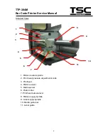 Preview for 4 page of TSC TTP-384M Service Manual