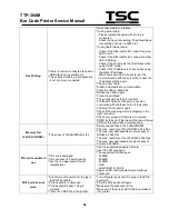 Preview for 28 page of TSC TTP-384M Service Manual