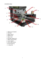 Preview for 8 page of TSC TTP-384M User Manual