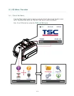 Предварительный просмотр 49 страницы TSC TX200 Series User Manual