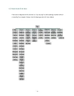 Предварительный просмотр 50 страницы TSC TX200 Series User Manual