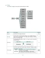 Предварительный просмотр 51 страницы TSC TX200 Series User Manual