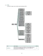 Предварительный просмотр 53 страницы TSC TX200 Series User Manual