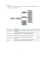 Предварительный просмотр 56 страницы TSC TX200 Series User Manual