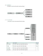 Предварительный просмотр 57 страницы TSC TX200 Series User Manual