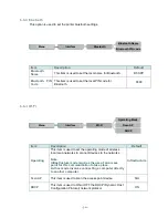 Предварительный просмотр 59 страницы TSC TX200 Series User Manual