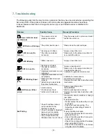 Предварительный просмотр 67 страницы TSC TX200 Series User Manual