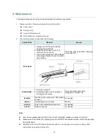 Предварительный просмотр 70 страницы TSC TX200 Series User Manual