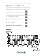 Предварительный просмотр 10 страницы TScale BW Series Technical Manual