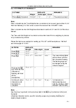 Preview for 19 page of TScale JC 15 User Manual