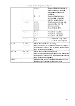 Preview for 23 page of TScale JC 15 User Manual