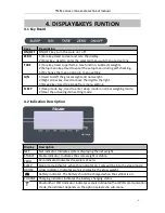 Preview for 8 page of TScale TN-M Series Technical Manual