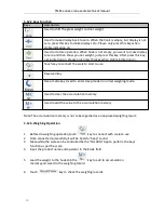 Preview for 15 page of TScale TN-M Series Technical Manual