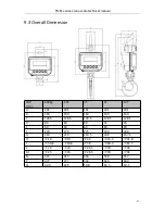 Предварительный просмотр 26 страницы TScale TN-M Series Technical Manual