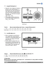 Preview for 12 page of TSCHAN POSIMIN-PHP Installation And Operation Manual