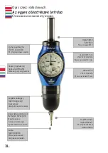 Предварительный просмотр 32 страницы TSCHORN SAVEplus Operating Instructions Manual