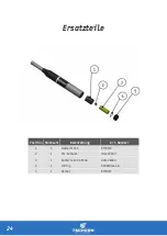 Preview for 26 page of TSCHORN TSCHORN4.0 Operating Instructions Manual