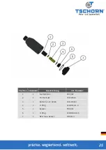 Preview for 27 page of TSCHORN TSCHORN4.0 Operating Instructions Manual
