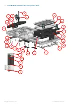 Preview for 18 page of TSE Calorimetry PhenoMaster Hardware Operating Instructions