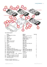 Preview for 19 page of TSE Calorimetry PhenoMaster Hardware Operating Instructions