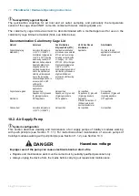 Preview for 20 page of TSE Calorimetry PhenoMaster Hardware Operating Instructions