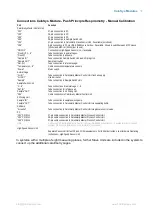 Preview for 31 page of TSE Calorimetry PhenoMaster Hardware Operating Instructions