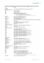 Preview for 35 page of TSE Calorimetry PhenoMaster Hardware Operating Instructions