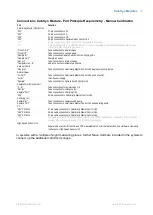 Preview for 37 page of TSE Calorimetry PhenoMaster Hardware Operating Instructions