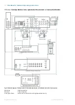 Preview for 38 page of TSE Calorimetry PhenoMaster Hardware Operating Instructions