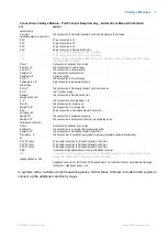 Preview for 39 page of TSE Calorimetry PhenoMaster Hardware Operating Instructions