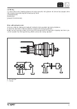 Предварительный просмотр 142 страницы TSE DP20-4H Owner'S Manual