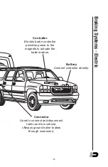 Предварительный просмотр 165 страницы TSE DP20-4H Owner'S Manual