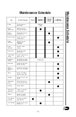 Preview for 233 page of TSE DP20-4H Owner'S Manual