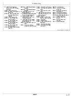 Предварительный просмотр 198 страницы TSE DPT40-B Owner'S Manual