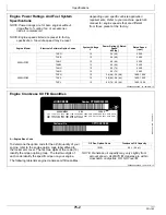 Предварительный просмотр 209 страницы TSE DPT40-B Owner'S Manual