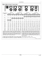 Предварительный просмотр 211 страницы TSE DPT40-B Owner'S Manual