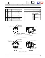 Preview for 262 page of TSE DPT40-B Owner'S Manual