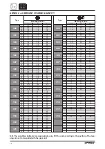 Предварительный просмотр 381 страницы TSE DPT40-B Owner'S Manual