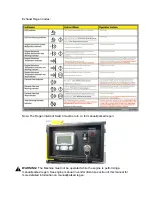 Предварительный просмотр 34 страницы TSE DPT60 Owner'S Manual