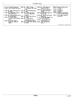 Предварительный просмотр 169 страницы TSE DPT60 Owner'S Manual