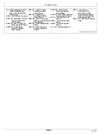 Предварительный просмотр 178 страницы TSE DPT60 Owner'S Manual