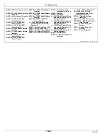 Предварительный просмотр 186 страницы TSE DPT60 Owner'S Manual