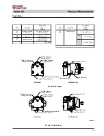 Предварительный просмотр 252 страницы TSE DPT60 Owner'S Manual