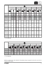 Предварительный просмотр 369 страницы TSE DPT60 Owner'S Manual