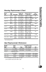 Предварительный просмотр 446 страницы TSE DPT60 Owner'S Manual