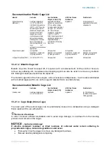 Preview for 37 page of TSE PhenoMaster Hardware Operating Instructions