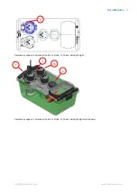 Preview for 41 page of TSE PhenoMaster Hardware Operating Instructions