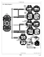 Preview for 165 page of TSE PTV100/72 Owner'S Manual