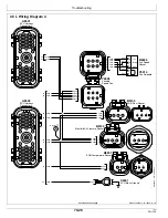 Preview for 168 page of TSE PTV100/72 Owner'S Manual